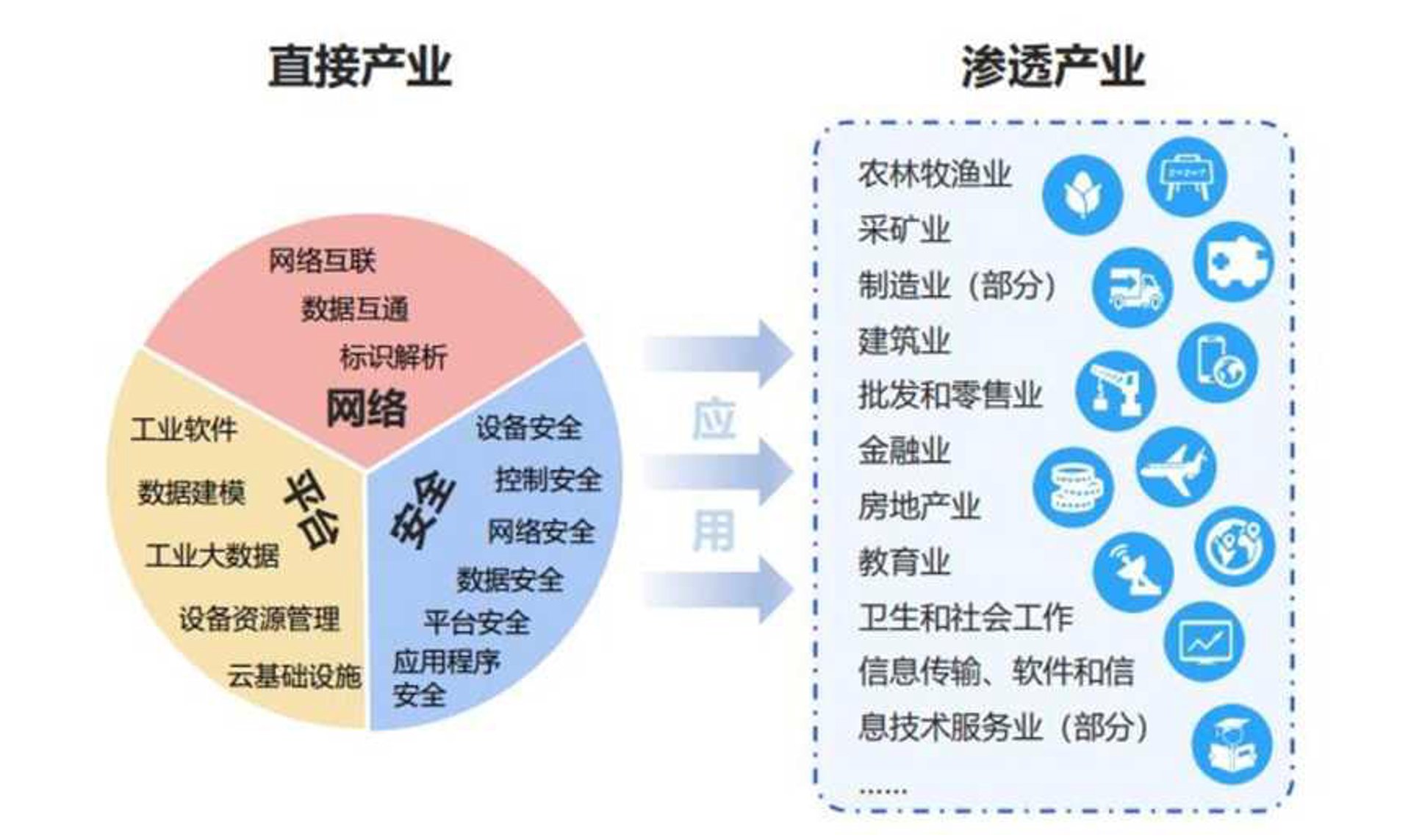 堆桃科技