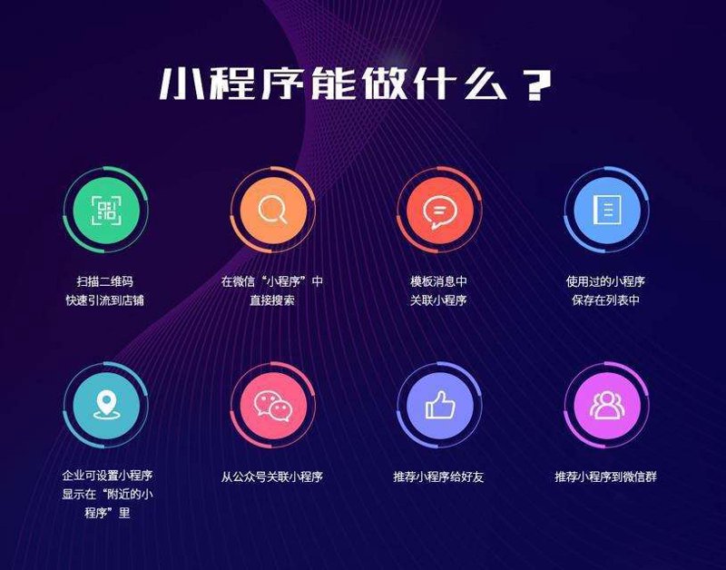 微信小程序开发引领移动互联网新风潮