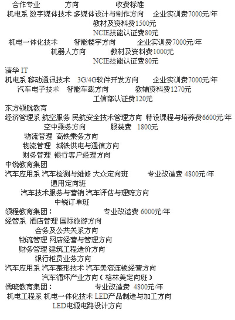 襄阳软件开发行业：新科技推动城市活力