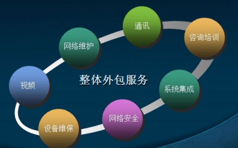 襄阳软件开发：科技之光在汉江边闪耀